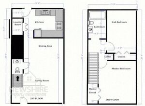 houses for rent in Gaffney