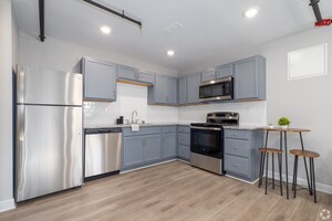 houses for rent in Pittsburg