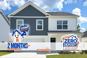 houses for rent in Irmo