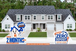 houses for rent in Wilmington