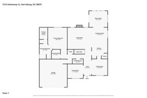 houses for rent in Harrisburg